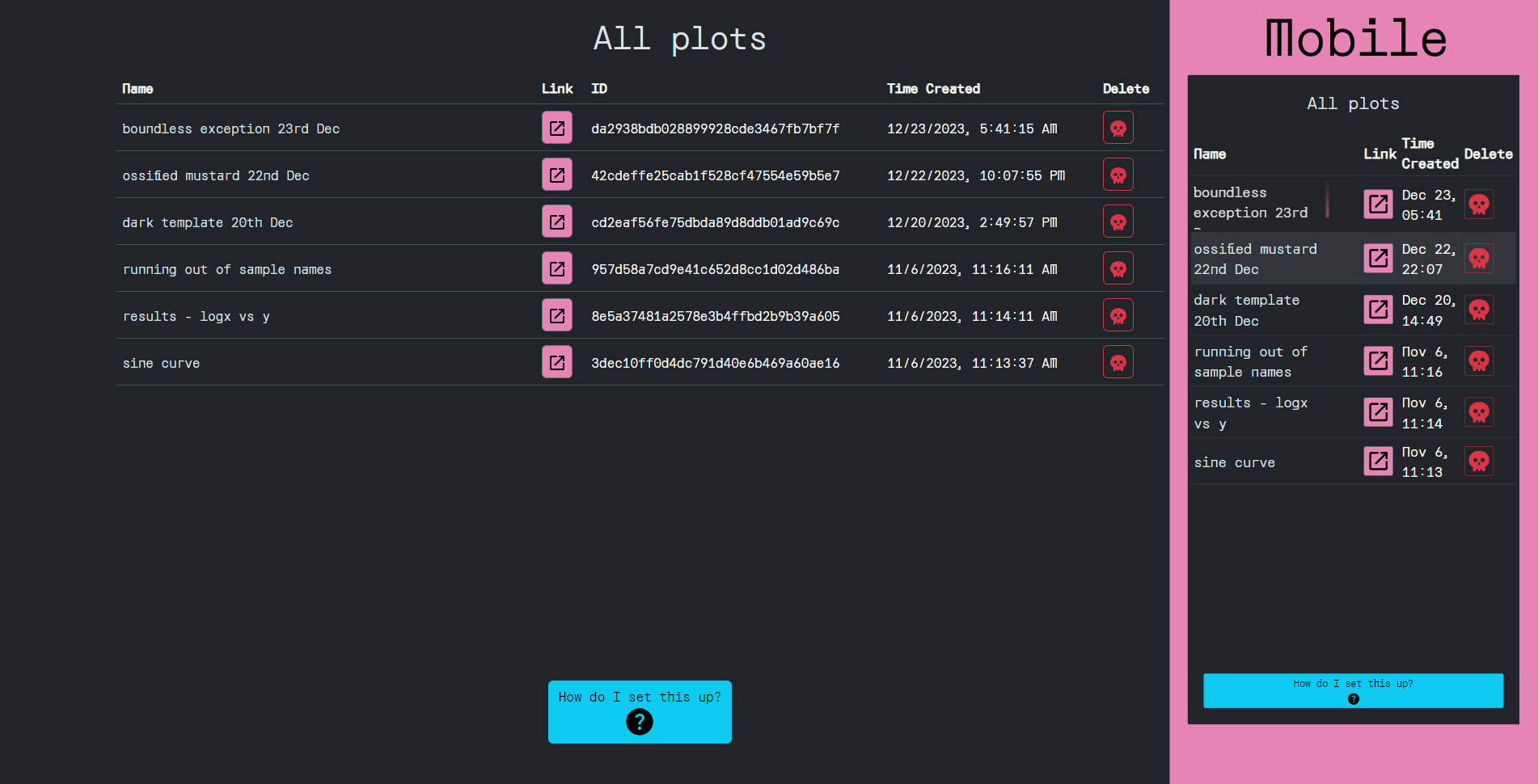 Screenshots of the admin dashboard